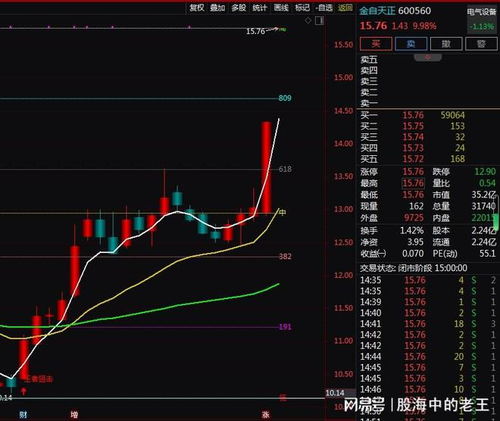 機器人概念股走強 人工神經元網絡技術賦能，工業控制計算機及系統銷售前景廣闊