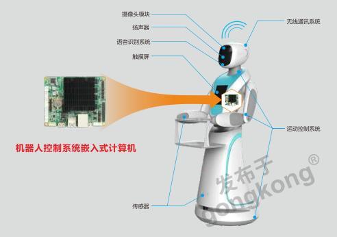 華北工控 以一體化嵌入式計算機方案，驅動智能機器人數據處理新紀元